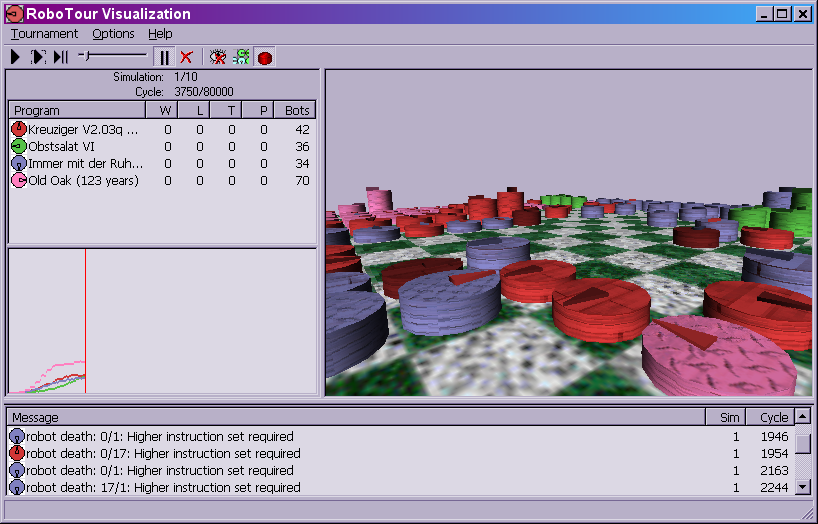 Screenshot of RoboTour Builtin Vis on Windows